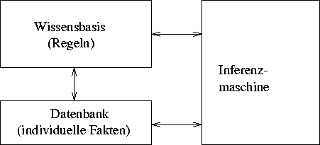 figure1572