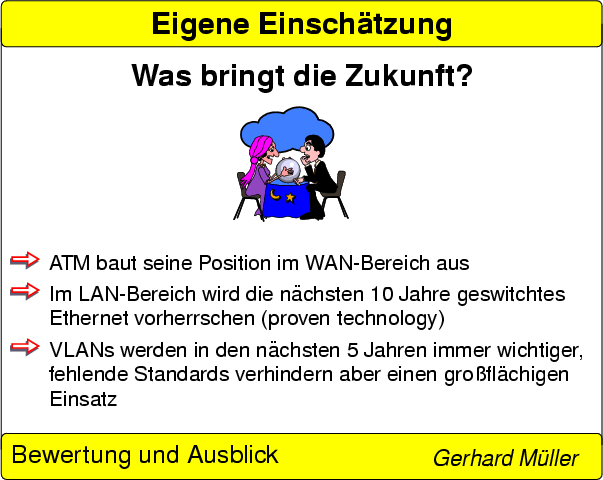 \begin{figure}
% latex2html id marker 2486

 
\resizebox {0.8\linewidth}{!}{\includegraphics[angle=270]{Folie\arabic{FolieEigeneEinschaetzung}}}
 \end{figure}